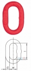 Obesni obroč B
